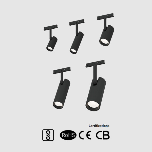 MAG-05-10 Track Spotlight