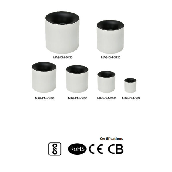 DM Series Surface Downlight